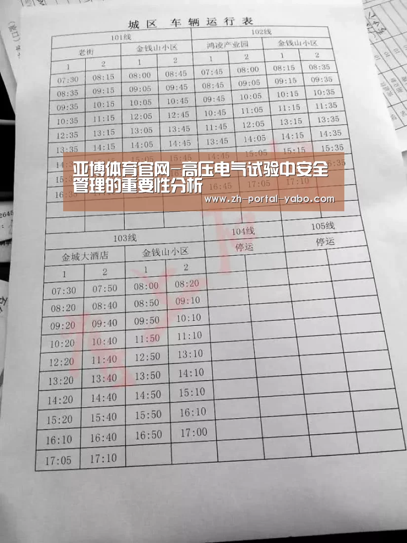 亚博体育官网-高压电气试验中安全管理的重要性分析(图1) 亚博官网