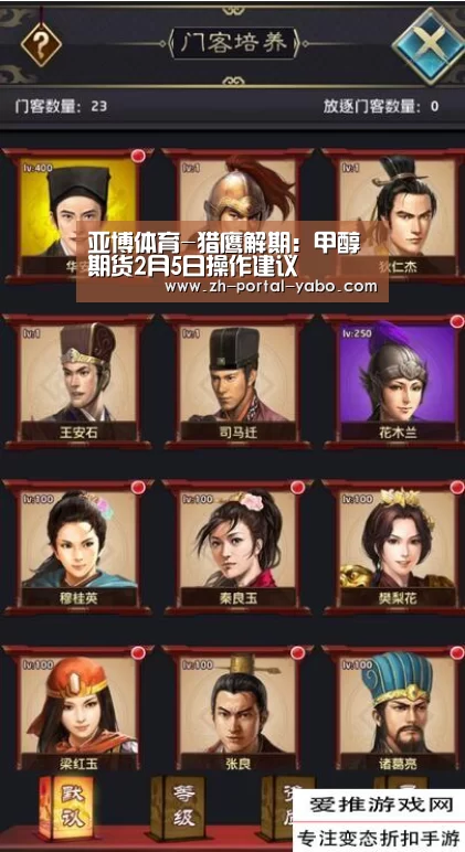 亚博体育-猎鹰解期:甲醇期货2月5日操作建议(图3) 亚博体育官网
